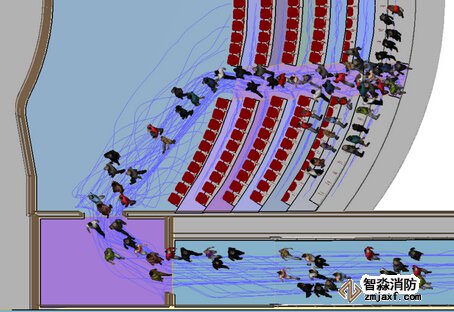 消防安全評(píng)估人員疏散能力模擬分析軟件Pathfinder5